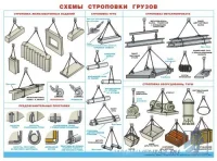 Плакат 