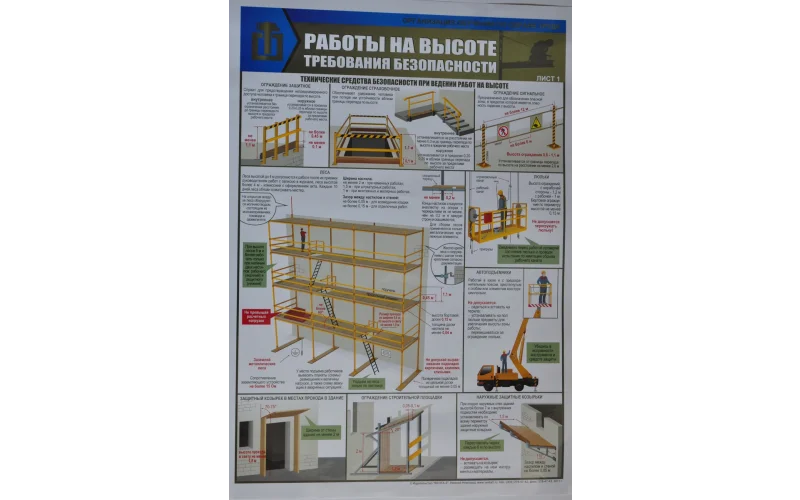 Плакат 