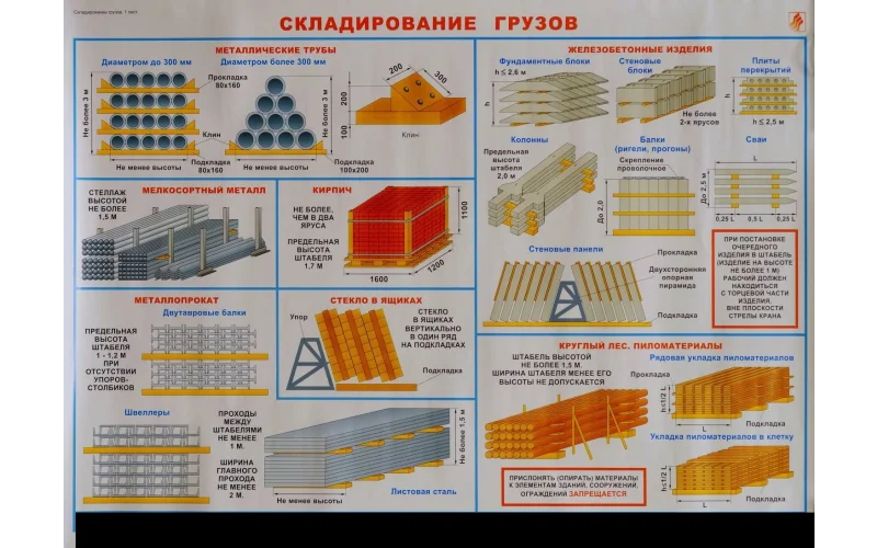 Плакат 