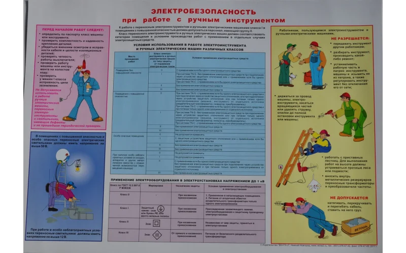 Плакат 