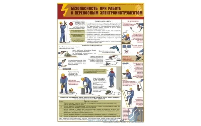 Плакат 