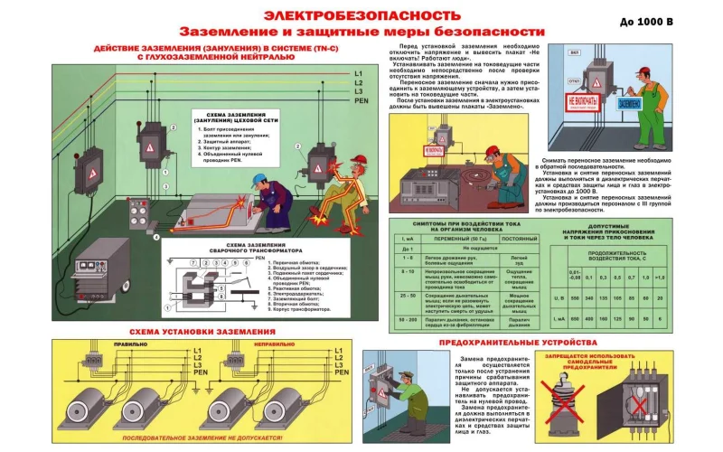 Плакат 