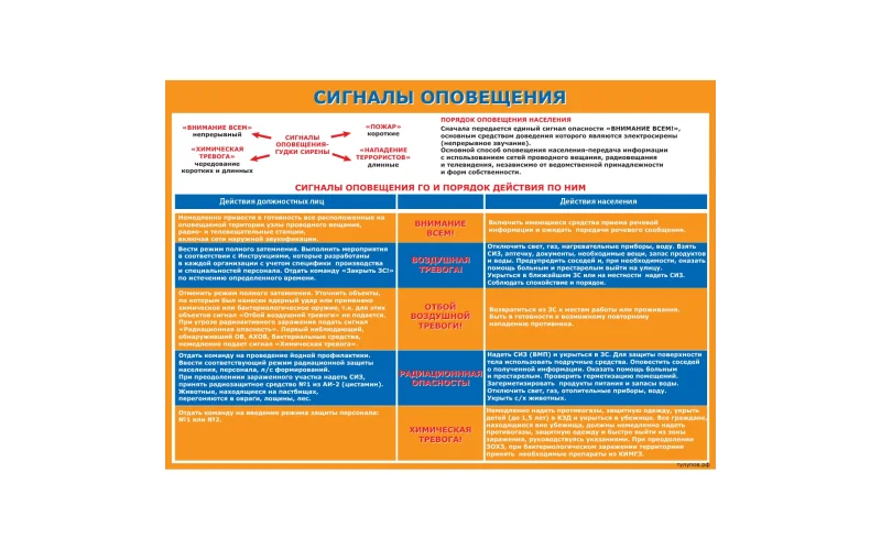 Комплект 