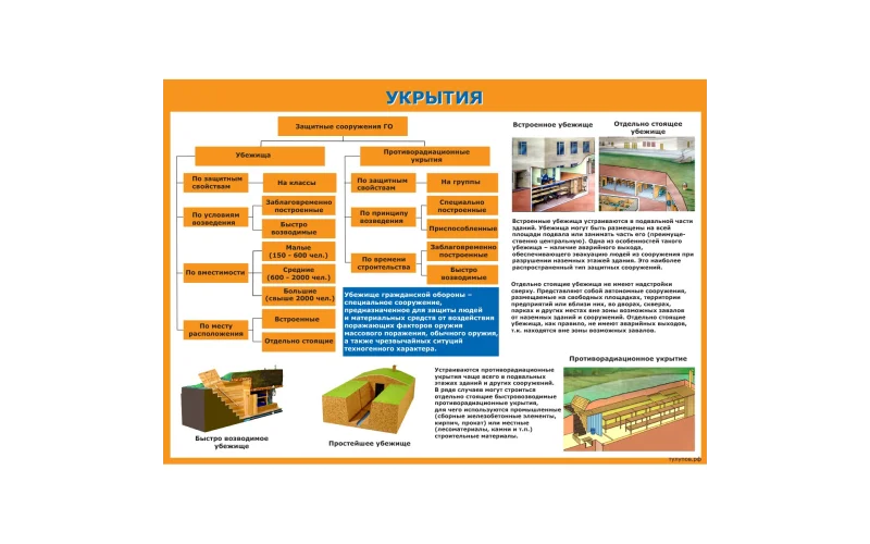 Комплект 