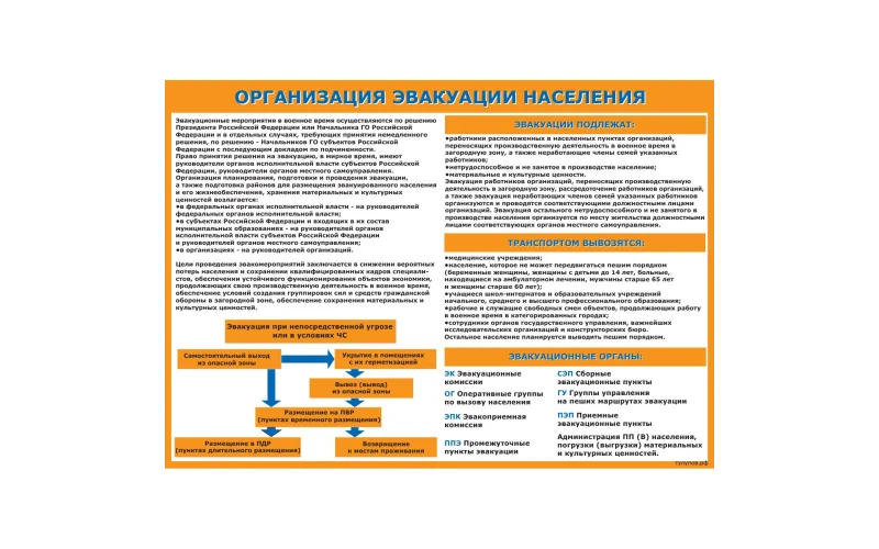 Комплект 