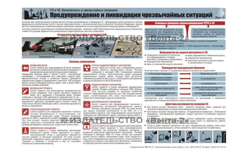 Плакат 