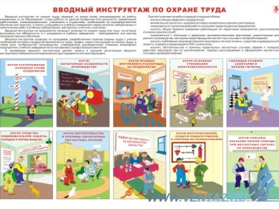 Комплект плакатов 