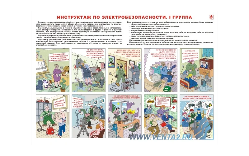 Комплект плакатов 