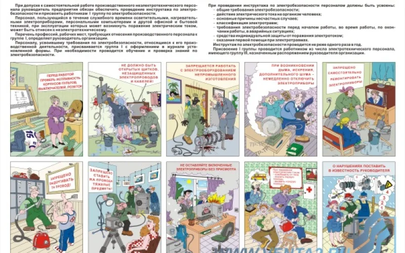 Комплект плакатов 