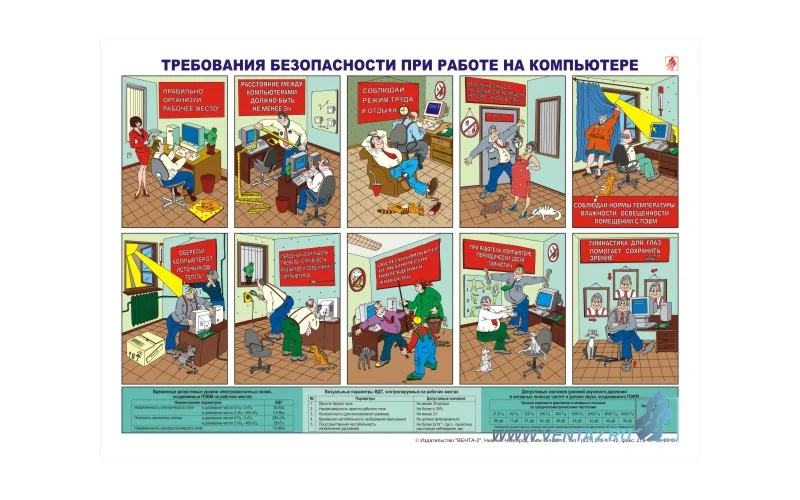 Комплект плакатов 