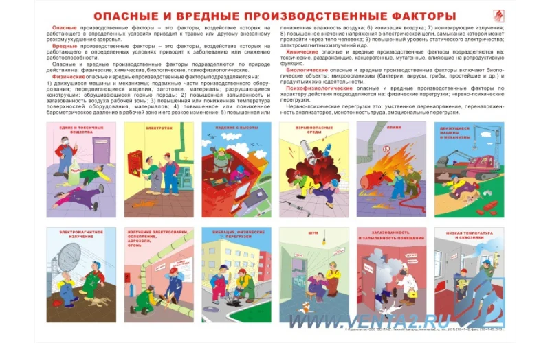 Комплект плакатов 