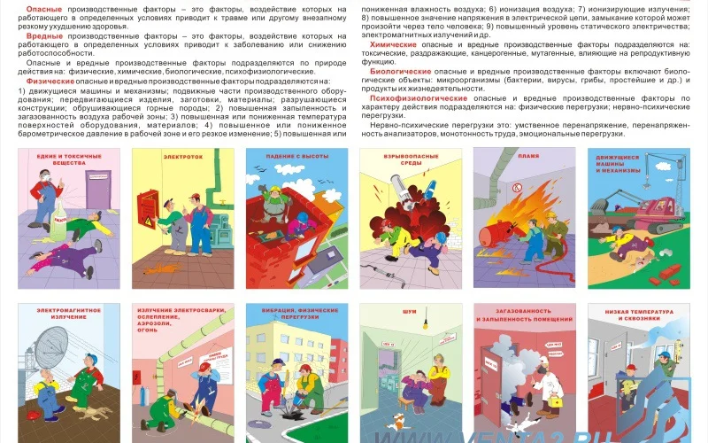 Комплект плакатов 