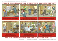 Комплект плакатов для офиса: пожарная безопасность, электробезопасность, гражданская оборона