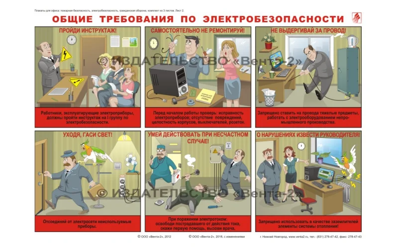 Комплект плакатов для офиса: пожарная безопасность, электробезопасность, гражданская оборона - Фото 2
