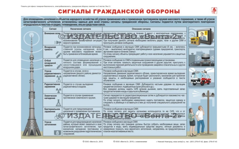 Комплект плакатов для офиса: пожарная безопасность, электробезопасность, гражданская оборона - Фото 3
