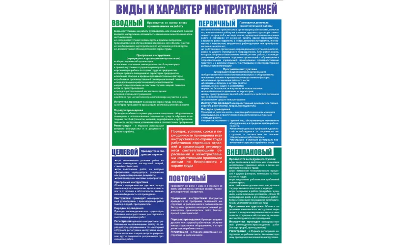 Плакат 