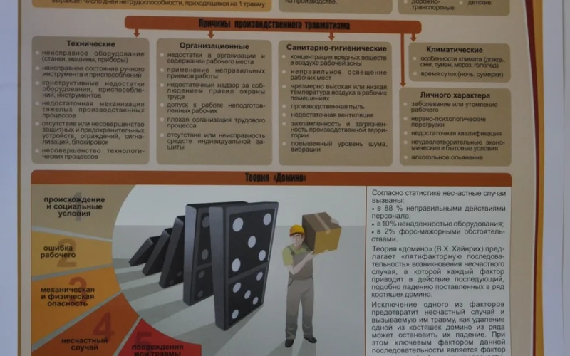 Плакат 