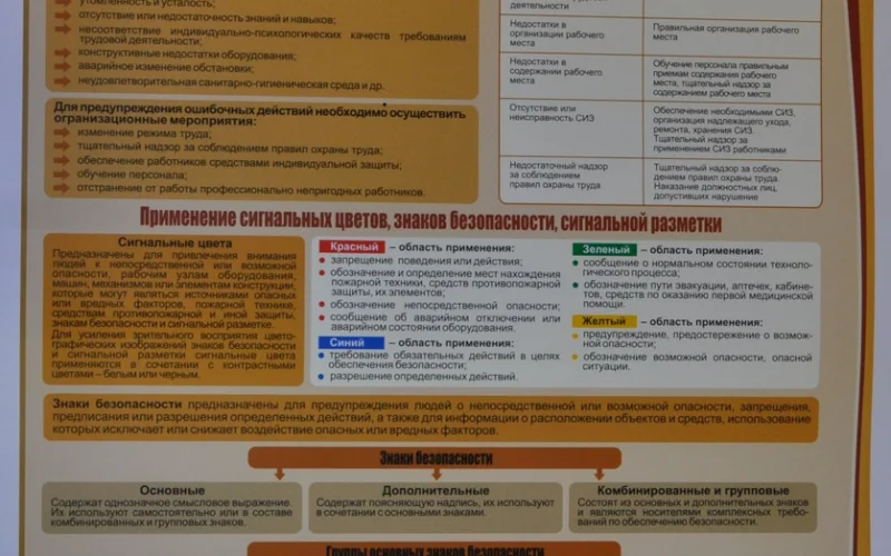 Плакат 