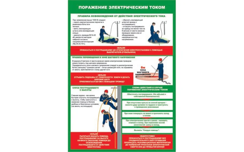 Плакат 