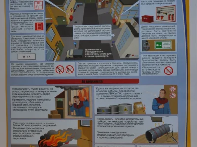 Комплект плакатов 