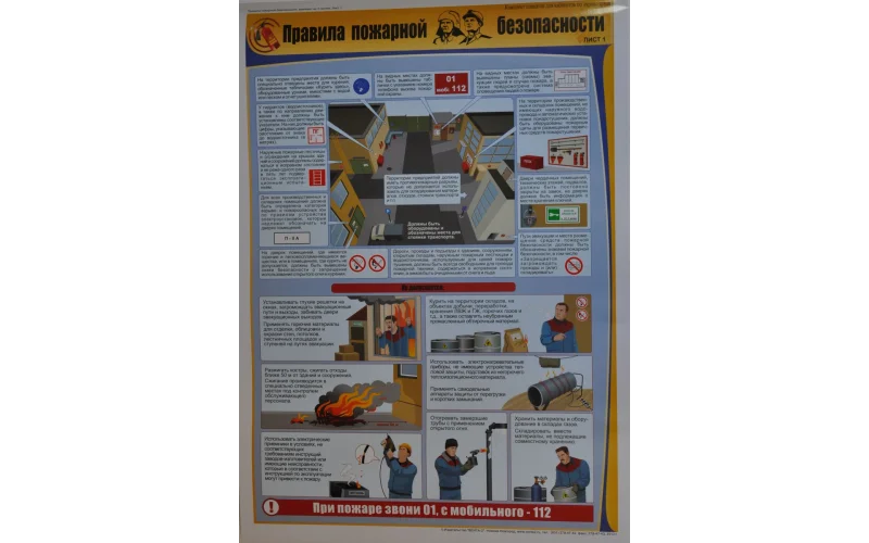 Комплект плакатов 