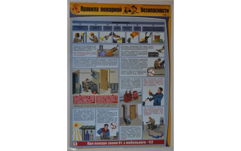Комплект плакатов 