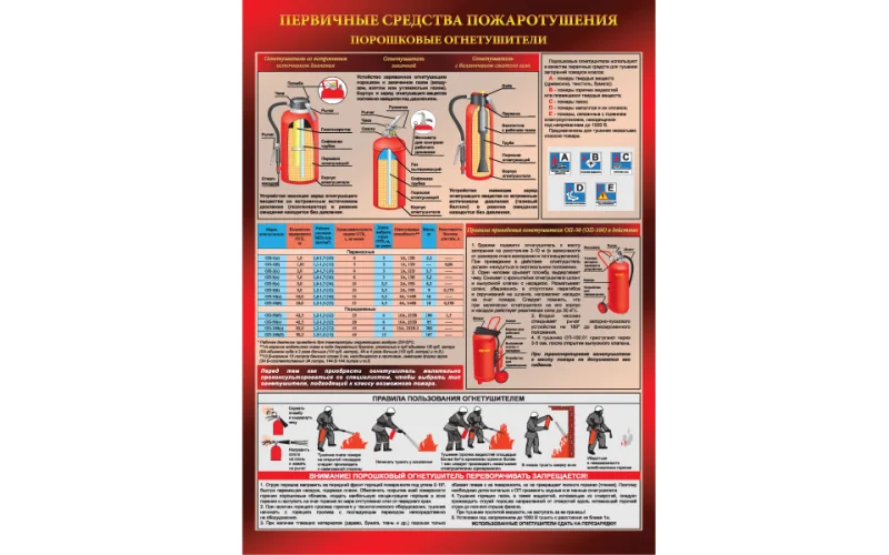 Плакат 