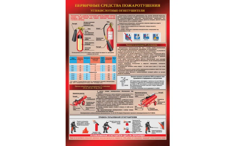 Плакат 