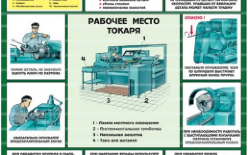 Безопасность работ на металлообрабатывающих станках - Фото 2