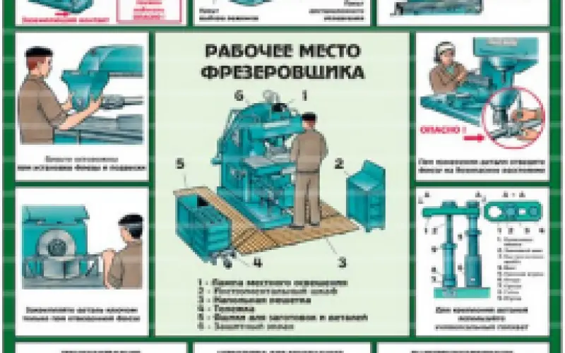 Безопасность работ на металлообрабатывающих станках - Фото 4