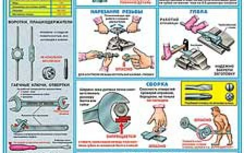 Ручной слесарный инструмент - Фото 3