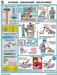 Ручной слесарный инструмент