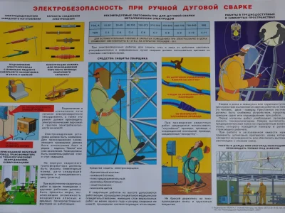 Плакат 