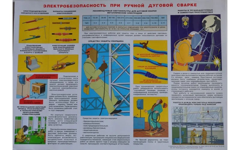 Плакат 