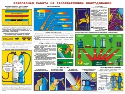 Плакат 