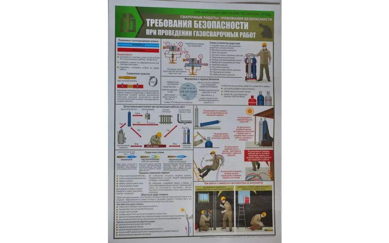 Плакат 