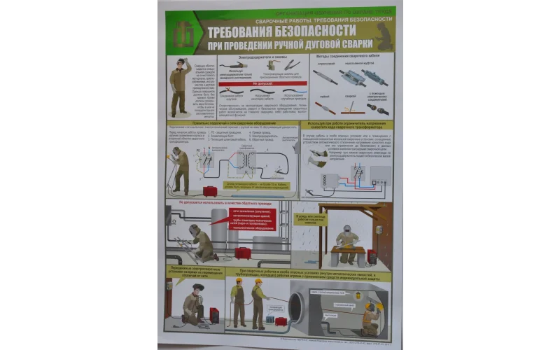 Плакат 