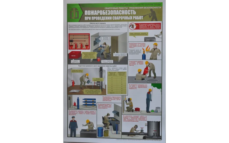 Плакат 