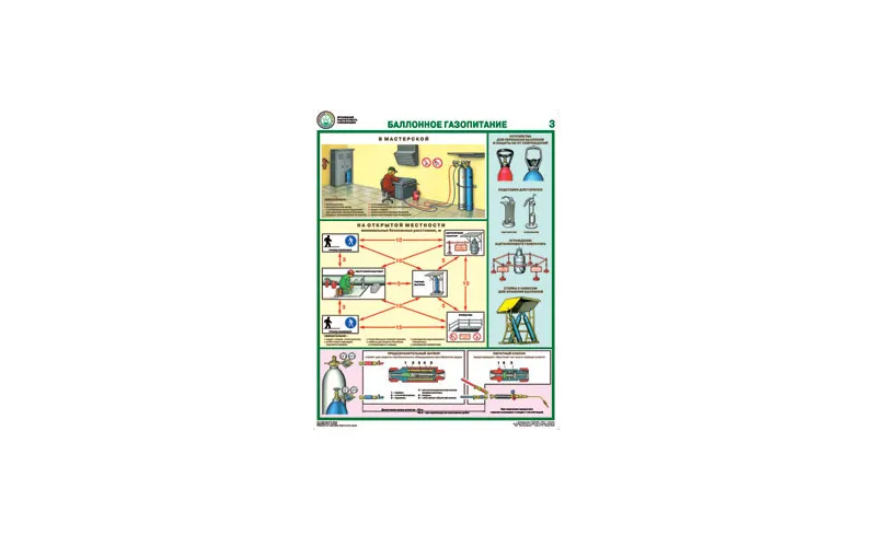 Плакат 