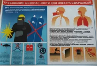 Плакат 