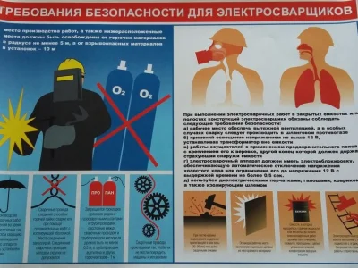 Плакат 