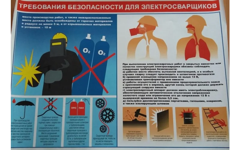 Плакат 