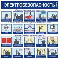 Стенд Электробезопасность I группа