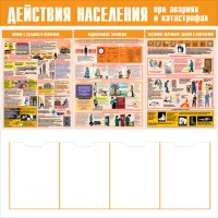 Стенд Действия населения при авариях и катастрофах