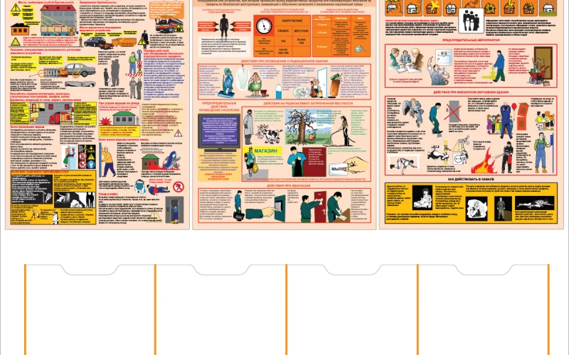Стенд Действия населения при авариях и катастрофах - Фото 1