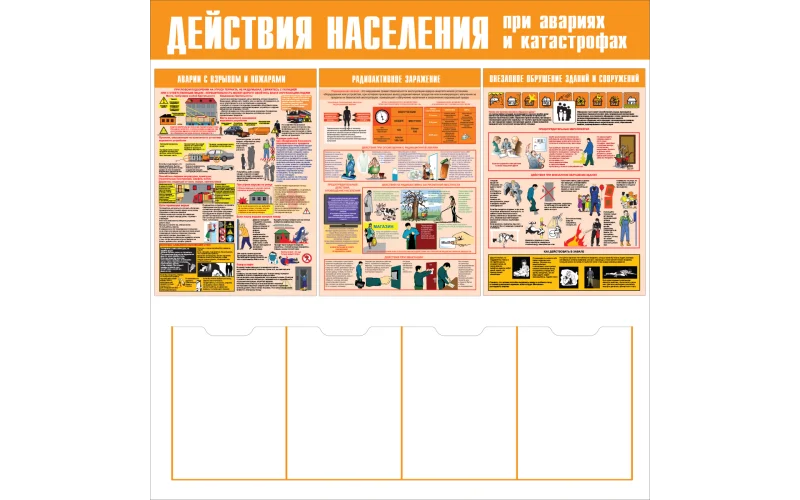 Стенд Действия населения при авариях и катастрофах - Фото 1