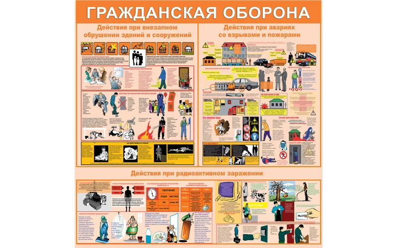 Стенд Гражданская оборона - Фото 1