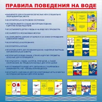 Стенд Правила поведения на воде