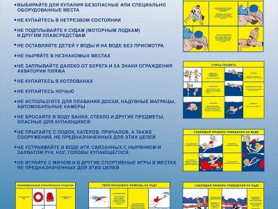 Стенд Правила поведения на воде