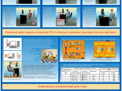 Стенд Компьютер и здоровье